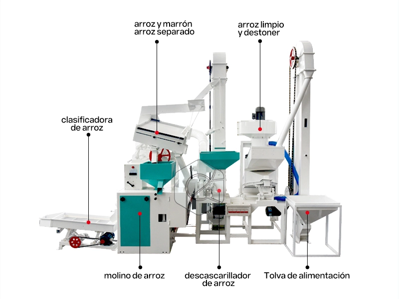Estructura_automática_de_molino_de_arroz_de_15toneladas