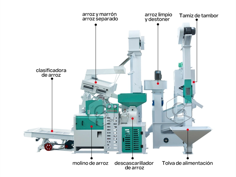 Estructura_de_la_máquina_de_molino_de_arroz_combinada_de_20toneladas