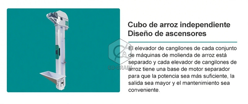 Precio_del_molino_de_arroz_combinado_de_20toneladas