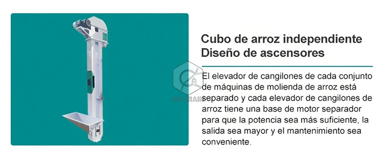 Proveedor_de_unidades_de_molino_de_arroz_de_15toneladas
