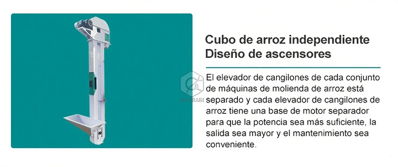 Costo_del_molinos_de_arroz_de_30toneladas