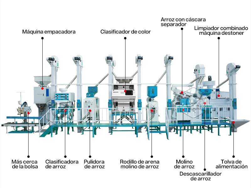 diseño_de_la_máquina_del_molinos_de_arroz