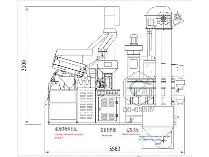 25ton_rice_mill_machines_supplier