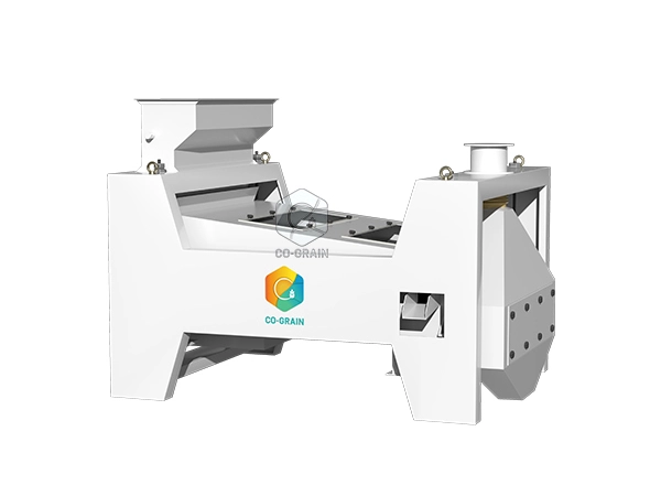 proveedor de pantallas rotativas planas