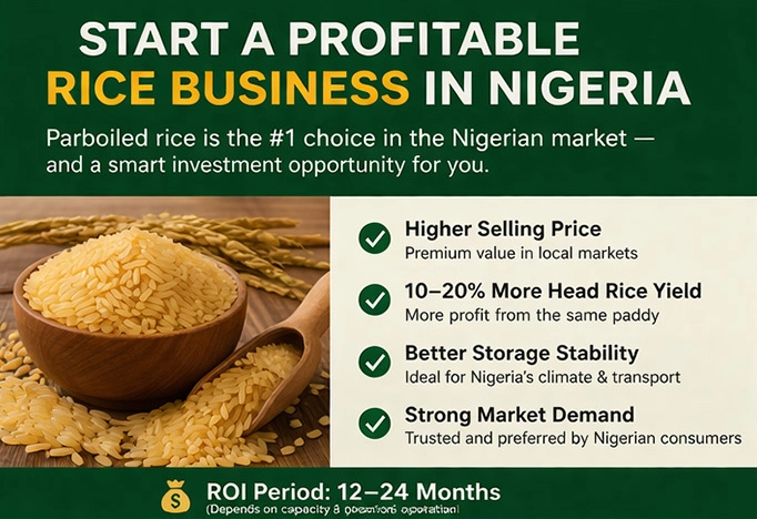 Planta de Procesamiento de Arroz Precocido en Nigeria